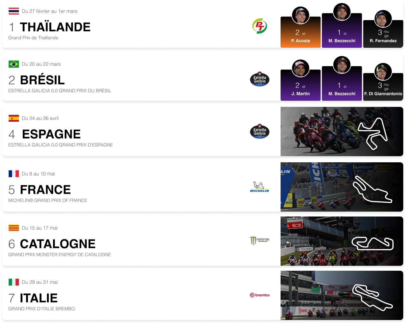 Aperçu du calendrier des courses de MotoGP présentant les Grands Prix en Thaïlande, au Brésil, en Espagne, en France, en Catalogne et en Italie, avec les dates, des images des circuits et les pilotes à suivre.